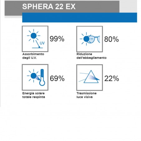 Pellicola a controllo solare SPHERA 22 X