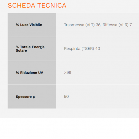 Pellicola per auto Fume chiaro 50