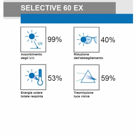 Pellicola solare colorazione neutra uso esterno Selective 60 EX